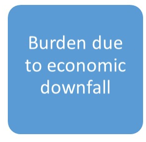 Burden economic downfall